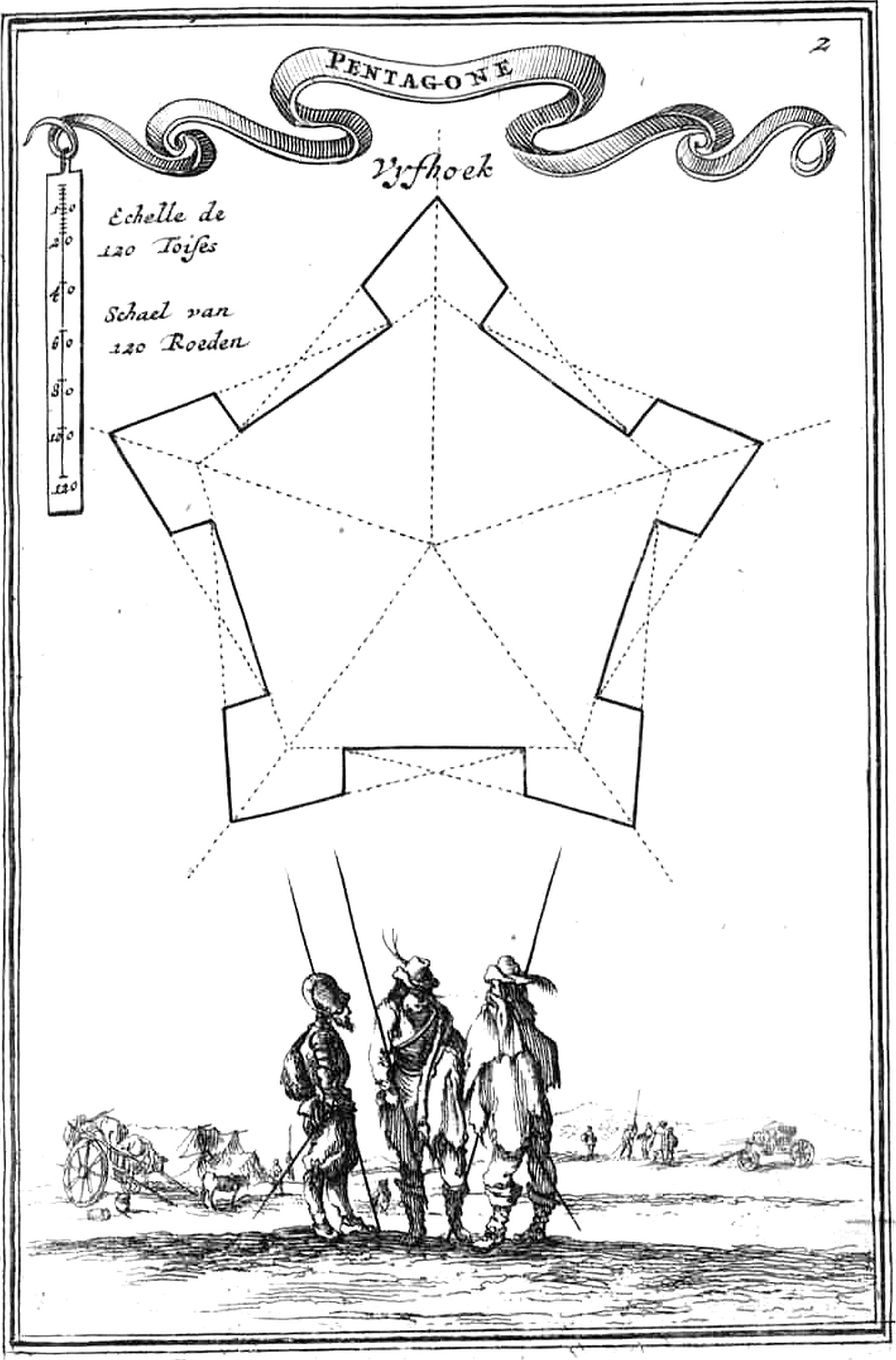Kształt cytadeli według dzieła inzynierii wojskowej z początków XVII wieku, z archiwum J. Czajewskiego