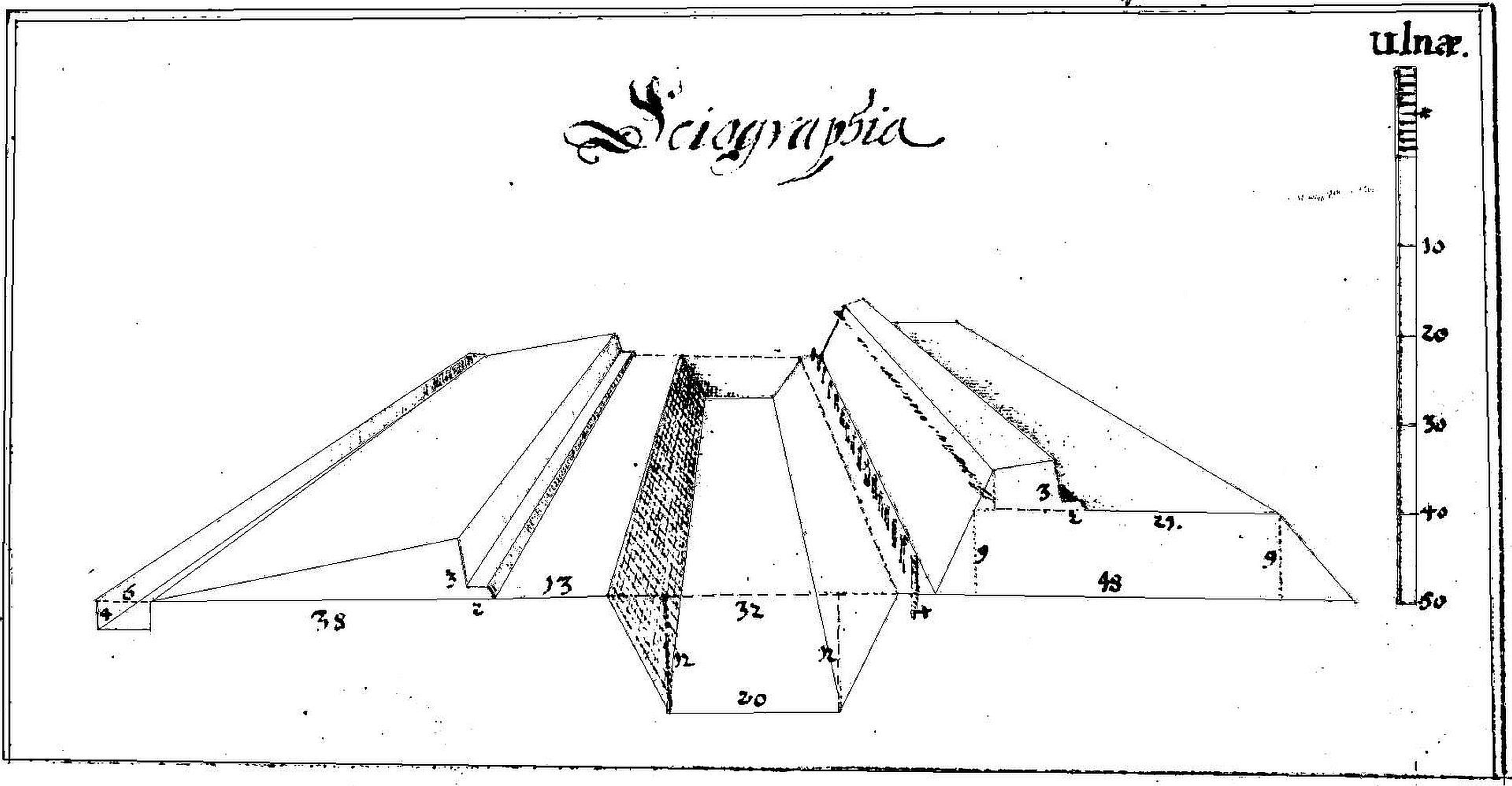 Przekrój wałów, fosy i przeciwstoku fortu Kudak wykonany przez F. Getkanta (ze zbiorów Jerzego Czajewskiego)